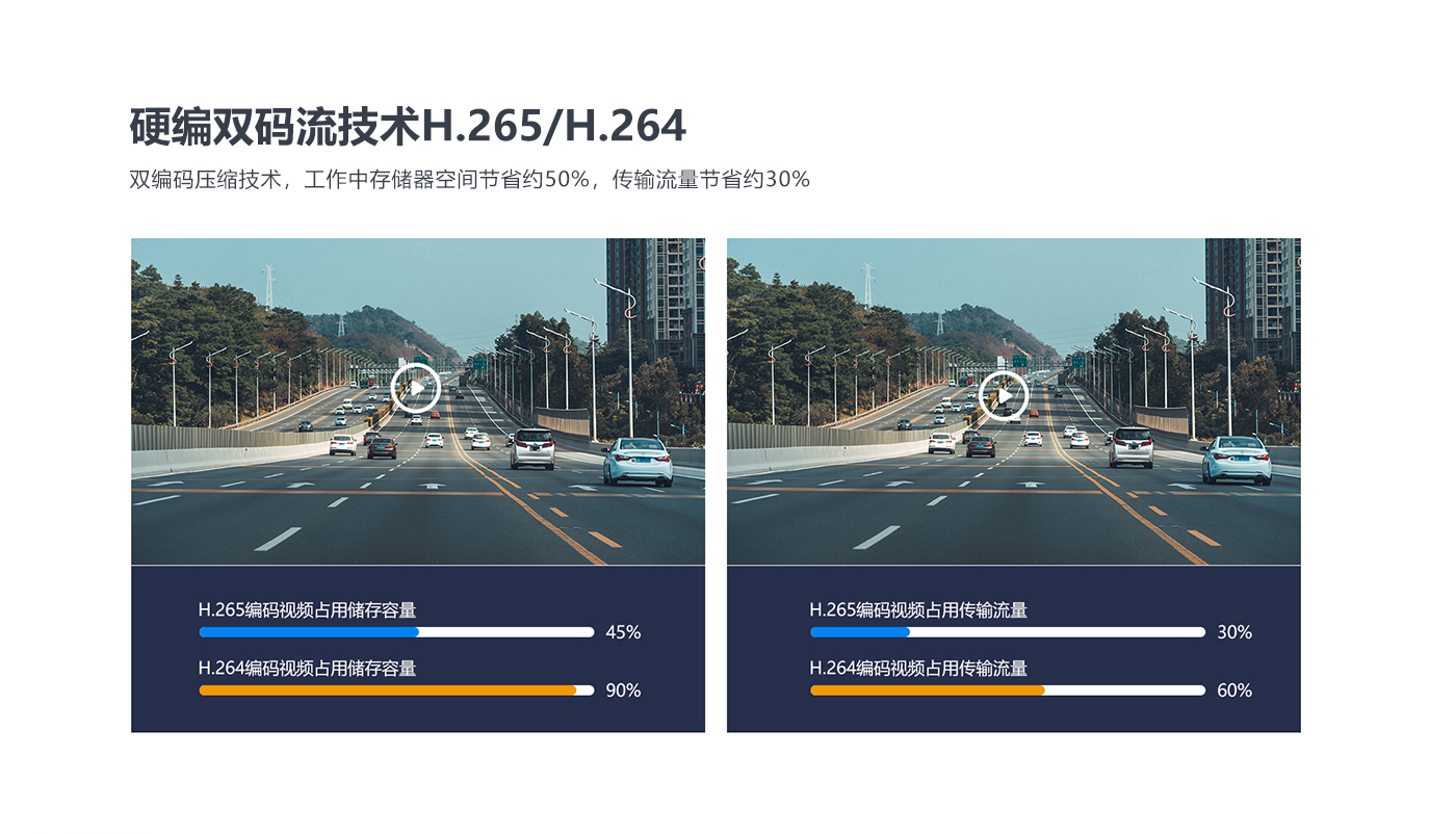 执法记录仪