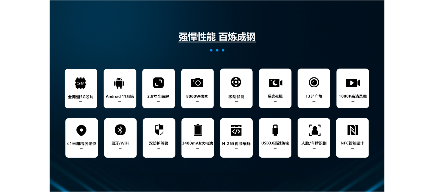 5G执法仪