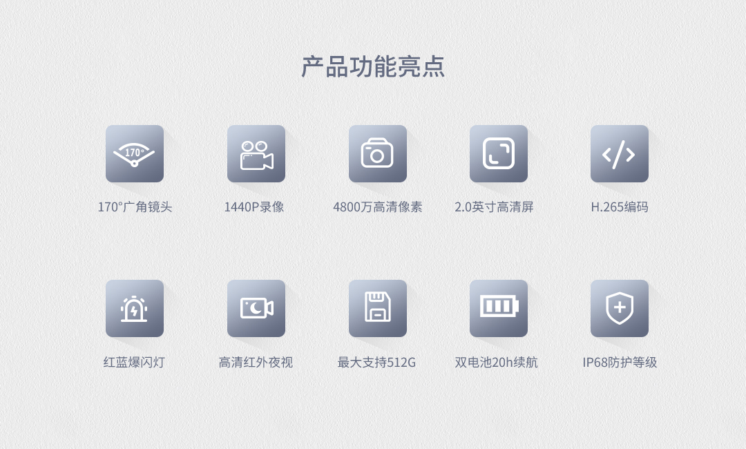 执法记录仪,现场记录仪